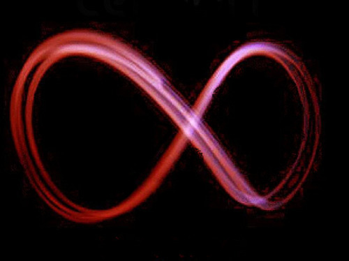 lightdaily's profile picture. Buddhist and Non-buddhist based Daily Wisdon and Light for all.