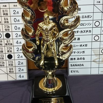 武志さんのプロフィール画像