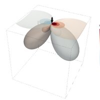 Applied Mechanics (@appl_mechanics) Twitter profile photo