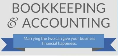 Are you in need of some help with your Bookkeeping?  20 years experience. Skills range from A/P, A/R, Bank Reconciliation, Invoicing, Payroll & more!
