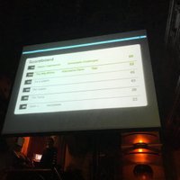 SpeedQuizzingEdinburgh (@speedquizzinge1) 's Twitter Profile