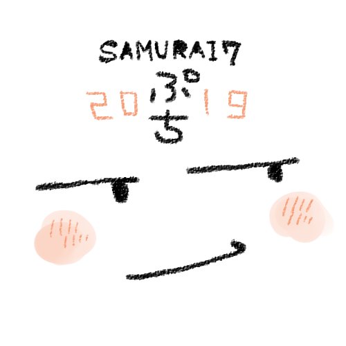 SAMURAI7プチオンリー【稲を振れ！】西4P46aさんのプロフィール画像