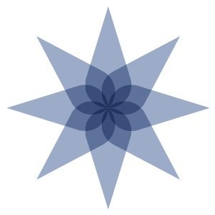 BCulinaryWP Profile