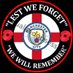 Mike Davies (@citymikenlw) Twitter profile photo Mike Davies (@citymikenlw) Twitter profile photo