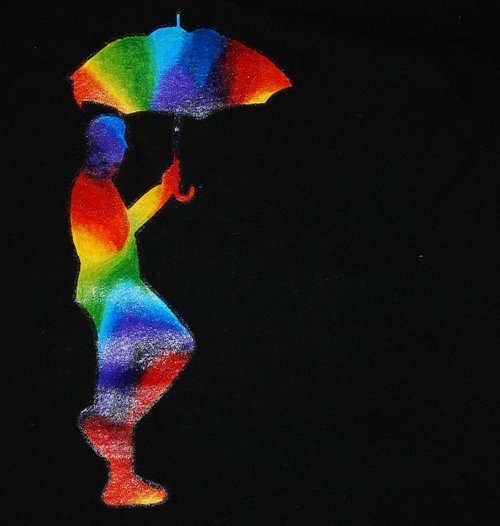 RainbowInkShirt's profile picture. RAINBOW INK Playeras pintadas 100% a mano!
Contacto: Cel: (+52)044-5520595941
De Colombia para el mundo!
Rainbow Ink en Flickr, Myspace y Facebook!