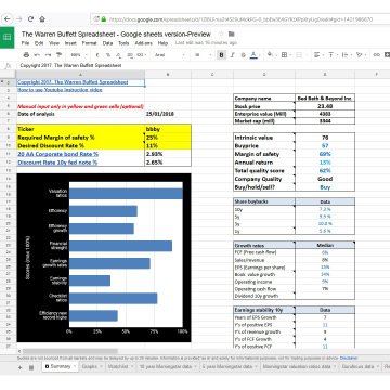 I am the creator of The Warren Buffett Spreadsheet. A powerful value investing Google stock spreadsheet for analyzing the quality and valuation of stocks.