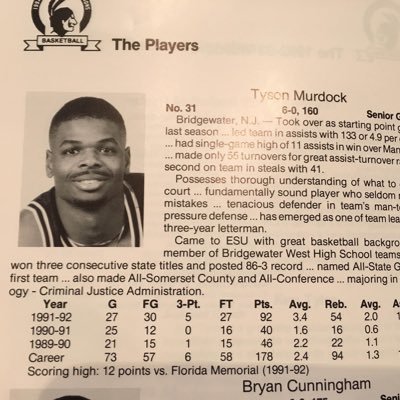 TysonMurdockt Profile Picture