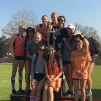 McTTrack/XC (@mcttrack) 's Twitter Profile
