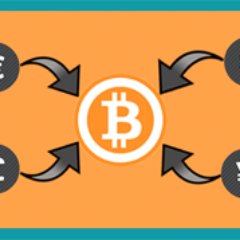 Investor Crypto #BTC Coin-Trading | Bitcoin-Enthusiast | NFT