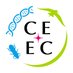 UEA CEEC (@ueaceec) Twitter profile photo UEA CEEC (@ueaceec) Twitter profile photo