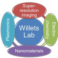 Willets Lab (@willetslab) 's Twitter Profile