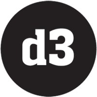 d3photography.com (@d3photography) 's Twitter Profile