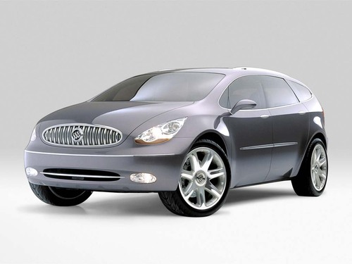 ishfaqaslam's profile picture. I a m a investor in indian market