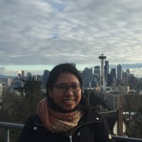 Shazana (@curiouslyshaz) 's Twitter Profile