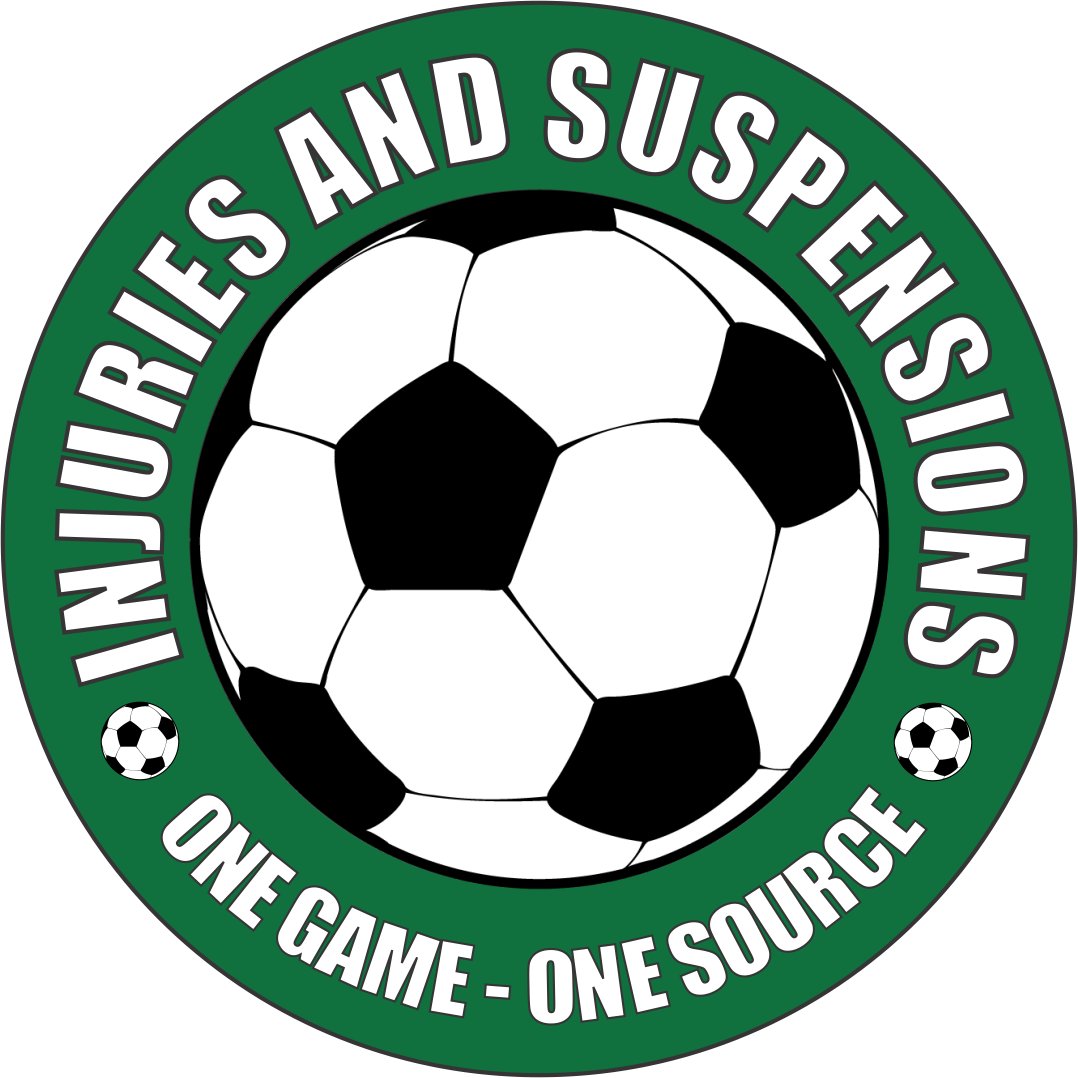 Daily updated injuries and suspensions information from more then 100 football, basketball and hockey leagues worldwide.