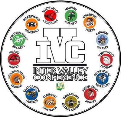 IvcFan Profile Picture