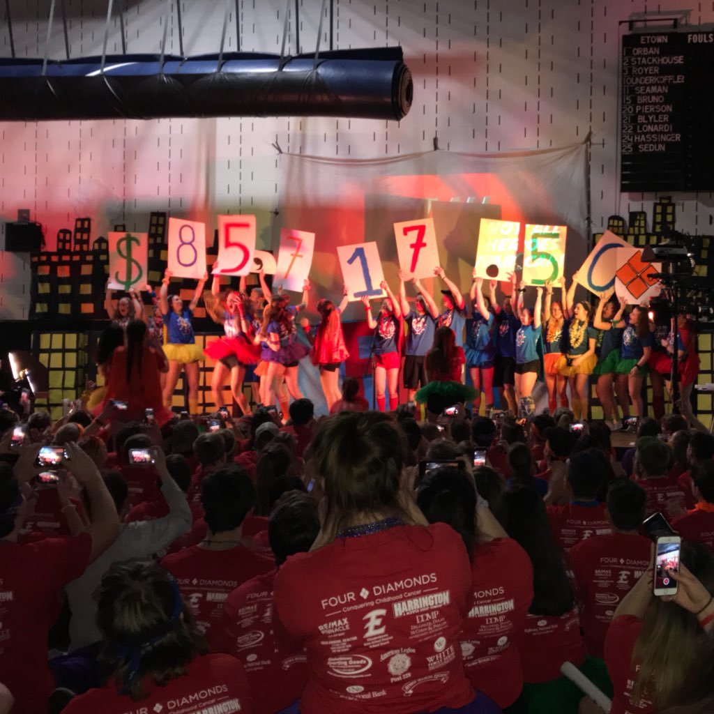 Official twitter page for the EAHS Mini-THON 2019! Facebook: Elizabethtown High School Mini-THON, Instagram: eahsminithon, Email: minithonetown@gmail.com