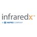 Infraredx, a Nipro Company (@infraredx) Twitter profile photo
