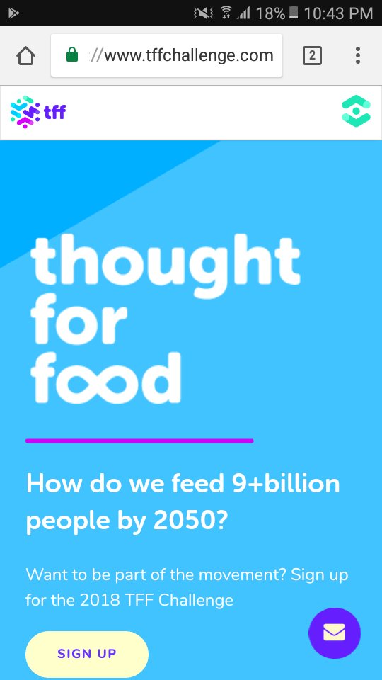 Salvadoran team for Thought for Food Challenge 2018