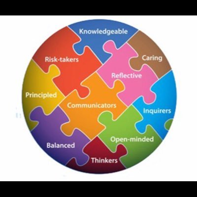 GISPYPC's profile picture. 