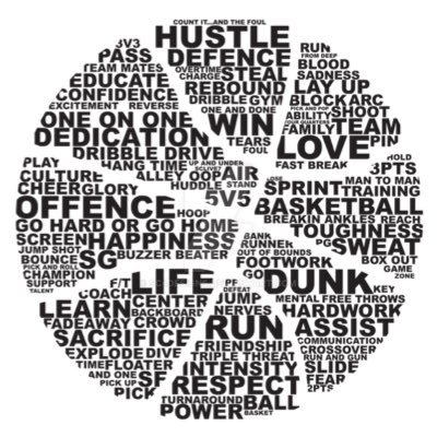 The land of hoops for college basketball recruiting. Only tweets about college basketball high school recruiting prospects.