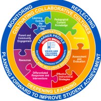 HDSB Secondary School Program (@hdsbsecprogram) 's Twitter Profile