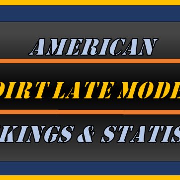American Dirt Late Model Rankings Profile