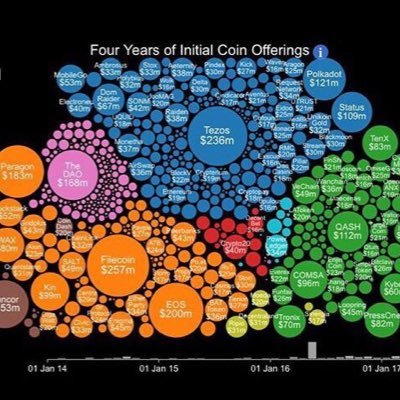 cojadasneakers's profile picture. 