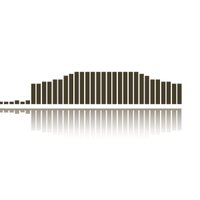 Brucknerhaus Linz (@brucknerhaus) 's Twitter Profile