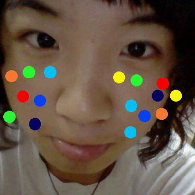 Mandylii's profile image