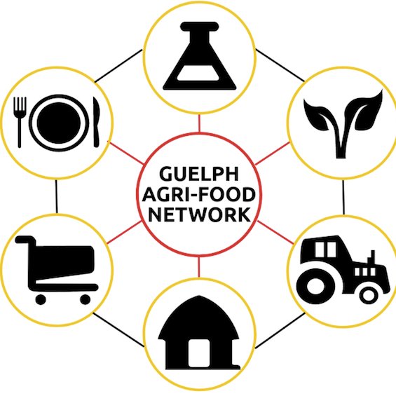 We're an alliance of undergrad and graduate students, faculty, and staff @uofg, Canada’s Food University, who are passionate about topics in agri-food. #UofFood