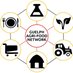 Guelph Agri-food Network (@guelphaf) Twitter profile photo Guelph Agri-food Network (@guelphaf) Twitter profile photo