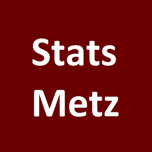 Statistiques officielles concernant le FC Metz