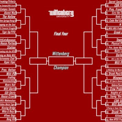 Wittenberg University themed March Madness bracket! (Not affiliated with or sponsored by Wittenberg University)