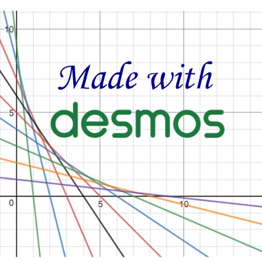 This account is for sharing cool things that have been made with @Desmos. Please note that this account is not officially affiliated with Desmos.