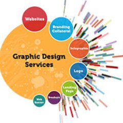 Specialized in Designing Business Logo, Website Logo Design, Vector Conversion, Logo Creation & Graphic Designing services at affordable price