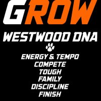 Westwood Athletics (@westwooddna) 's Twitter Profile