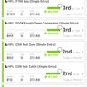 DFS__Oracle's profile picture. Provider of DFS content - at least $50,000 annually in profit 10 years running! $250,000 profit in each of 2021 and 2022. 2023 and 2025 FD WFBBC Finalist!