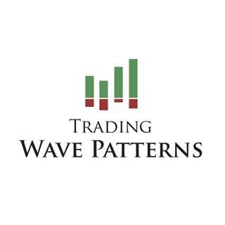 Trading SP500, DAX, RUSSELL2000, GOLD, SILVER, EURGBP, EURUSD, Cryptos BTC, LTC, ETH with proprietary fractal method. Get FREE fractal report on SP500/SPX