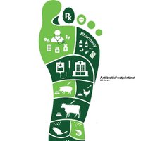 AntibioticFootprint (@atb_footprint) 's Twitter Profile