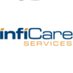 InfiCare Medical Billing & Coding (@inficareservice) Twitter profile photo InfiCare Medical Billing & Coding (@inficareservice) Twitter profile photo