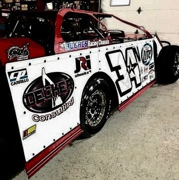 Nix34N's profile picture. 