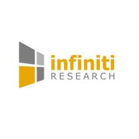 Infiniti Research (@infiniti_res) 's Twitter Profile