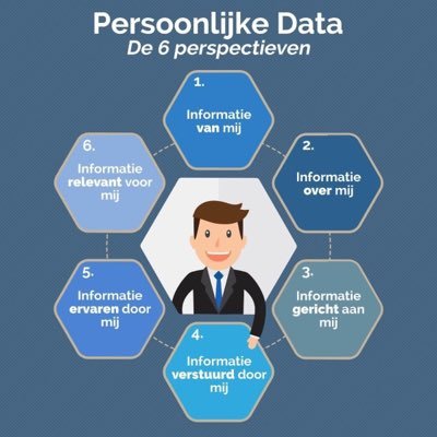 regieopgegevens's profile picture. https://t.co/jFtcLPyUmf