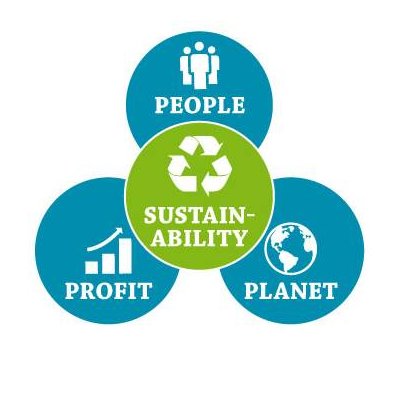 News & Best Practice 
di #Sostenibilità ...e di #Greenwashing