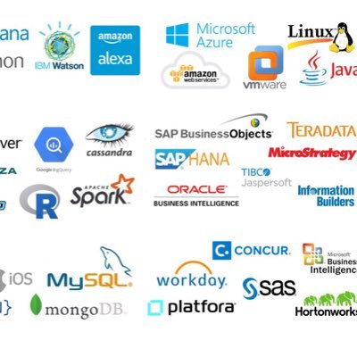 Sophusinfo's profile picture. Two time back to back INC 500 Americas Fastest Growing Award winning Technology firm . Enabling Digital Talent solutions across  USA, Canada and India.