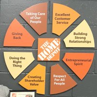 Home Depot #4280 (@homedepot4280) 's Twitter Profile