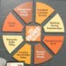 Home Depot #4280 (@homedepot4280) Twitter profile photo Home Depot #4280 (@homedepot4280) Twitter profile photo