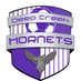 Deep Creek Girls Soccer (@dc_ladiessoccer) Twitter profile photo Deep Creek Girls Soccer (@dc_ladiessoccer) Twitter profile photo