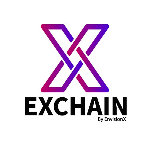 EXCHAIN Programmatic auditing, tried and trusted by global media houses and FMCG brands.